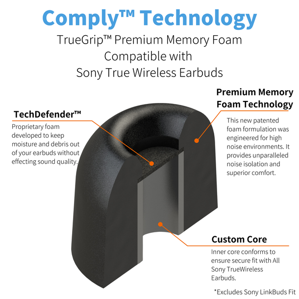 Comply Foam NEW TrueGrip™ Premium Ear Tips for Sony True Wireless Earbuds WF-1000XM5, XM4, Linkbuds S, C700N (2025)