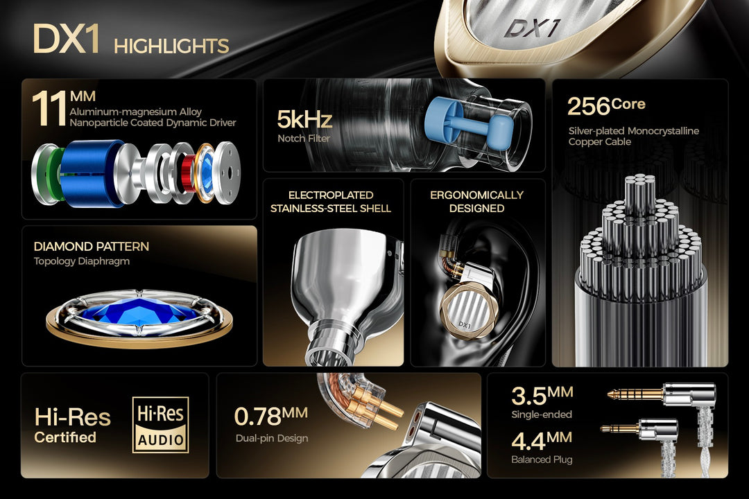 Letshuoer DX1 - 11mm Single Dynamic Driver Earphones