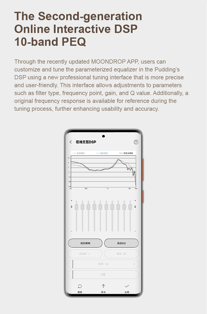 Moondrop Pudding - Wireless Noise Cancelling Earphones with 10 Band PEQ, Clear Calls, Low Latency Mode,