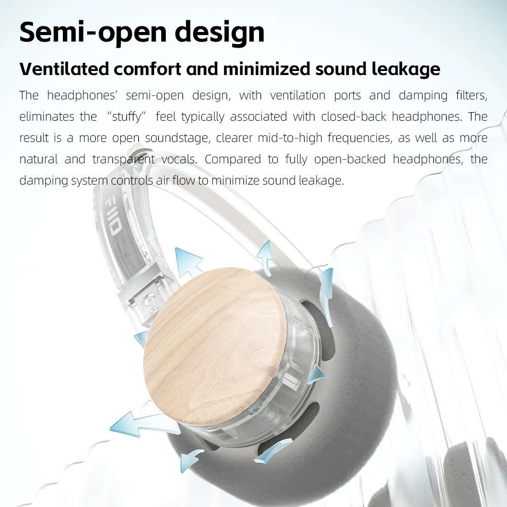 FiiO EH11 Retro On-Ear Bluetooth Headphones, LDAC Hi-Res Wireless with Built-in Mic