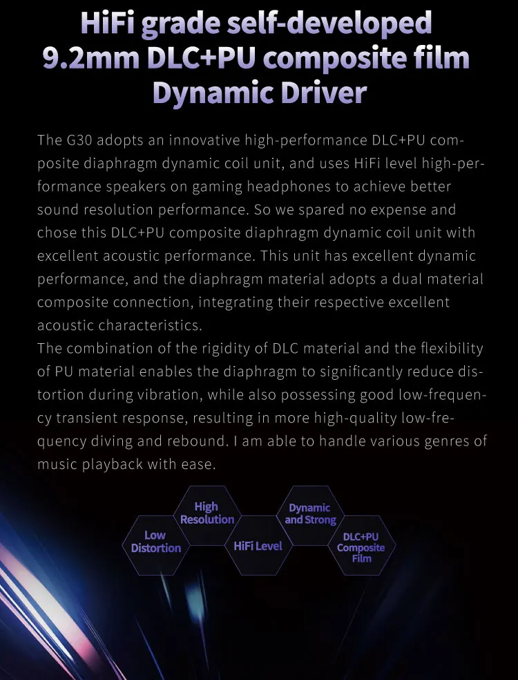 EPZ G30 Gaming IEMs with Hybrid Driver (1DD + 1BA) | 3D Resin Shell | Zero Memory Cable
