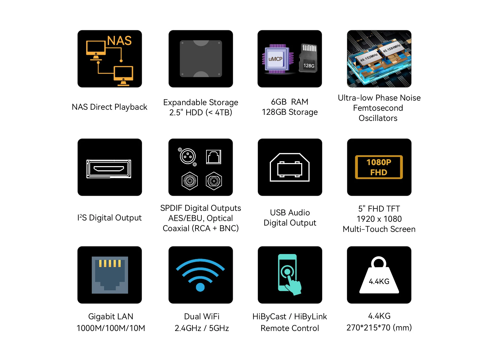 [PM best price] Cayin iDAP-8 - Desktop Network Music Streamer and Player