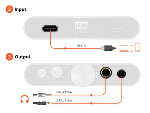 iFi Hip-Dac 3 (Stealth Edition) - Portable DAC and Headphone Amp | Burr Brown | Bit-Perfect DSD & DXD Support |