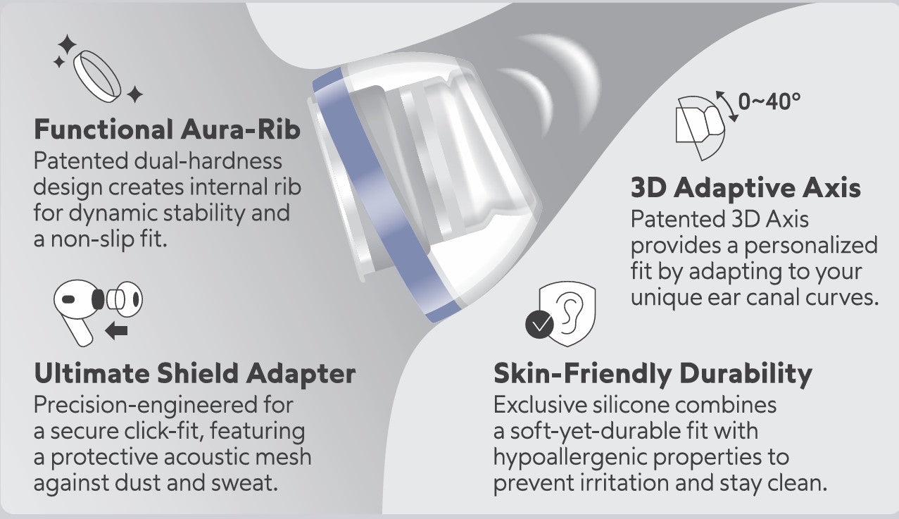 Spinfit AuraFine for AirPods Pro Gen 3 Upgrade Replacement Ear Tip