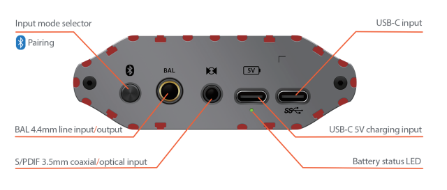 iFi iDSD Diablo 2 -  Portable High Performance Headphone DAC & Amplifier