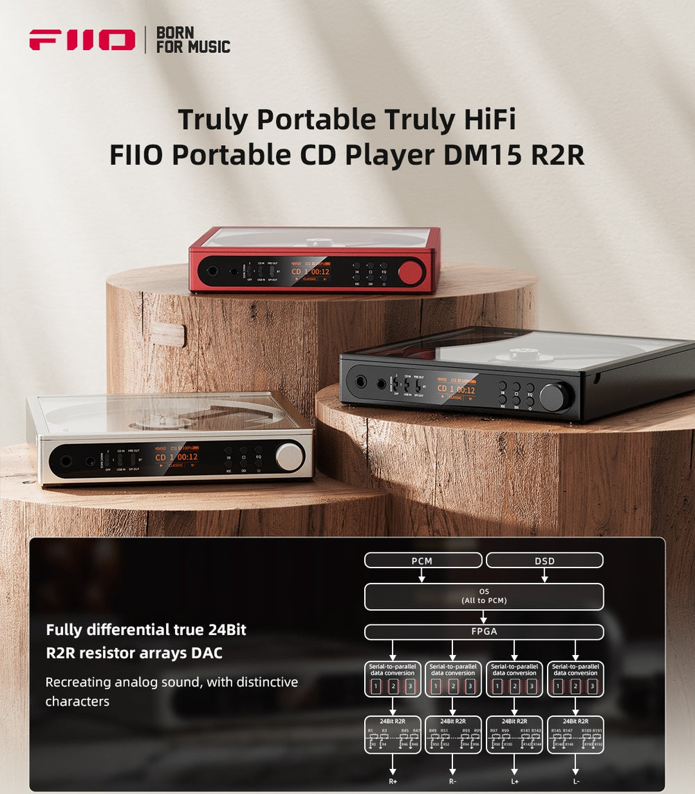 FiiO DM15 R2R Portable CD Player with True 24Bit R2R DAC, Bluetooth, CD Ripping