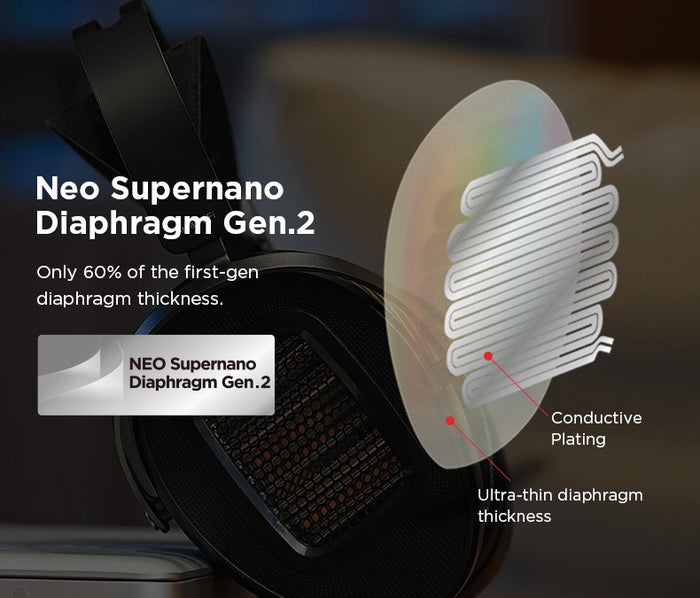 HIFIMAN Arya WiFi Open-Back Planar Magnetic Wireless Headphone | HYMALAYA Mini DAC |  NEO Supernano Diaphragm