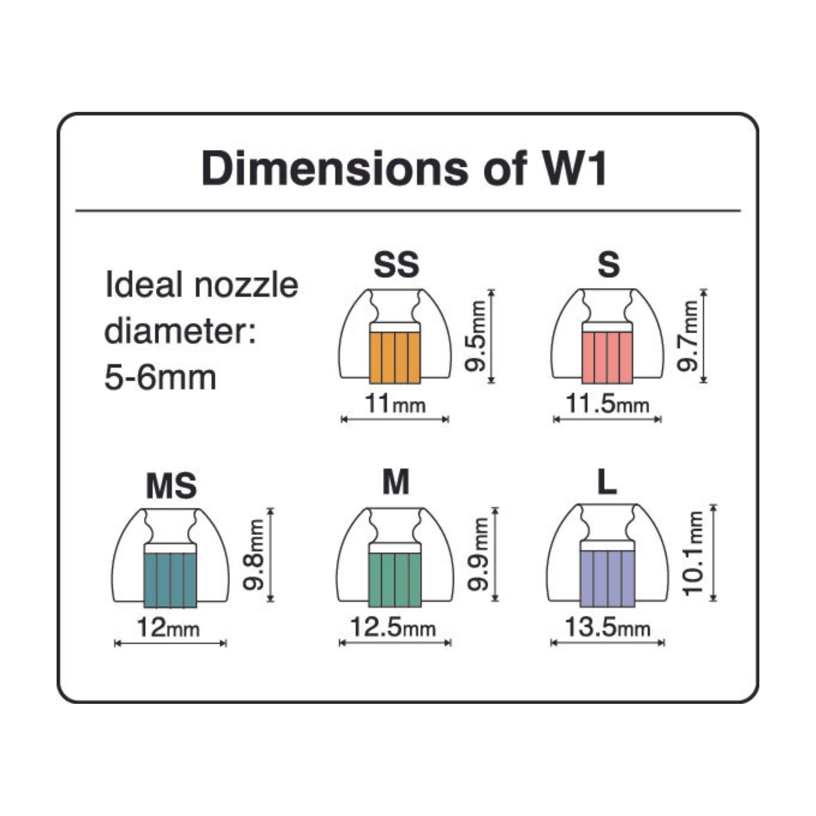 Spinfit W1 Ear Tips (4.4mm nozzle diameter) Wave Shaped Design Medical Grade Silicone Eartip
