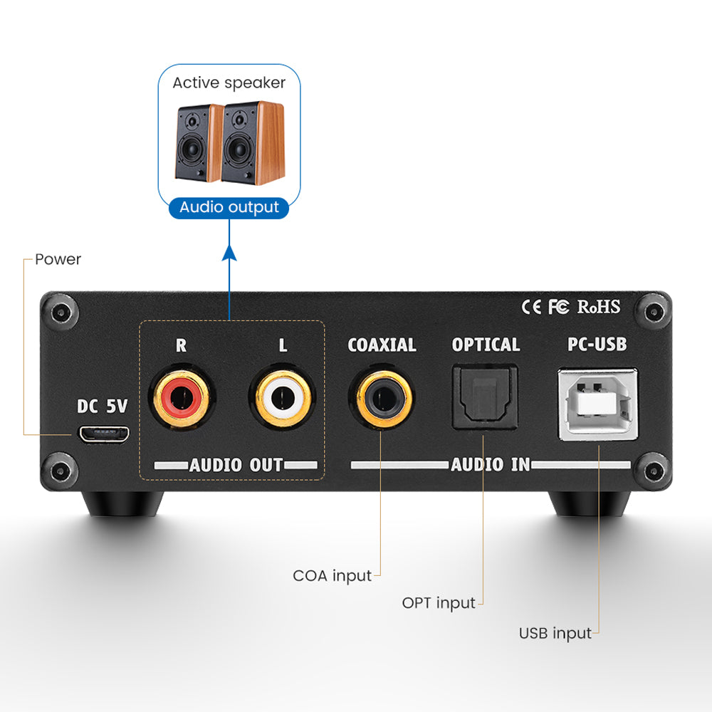 Aiyima DAC-A2 Headphone DAC AMP with Bass and Treble Adjustment Control