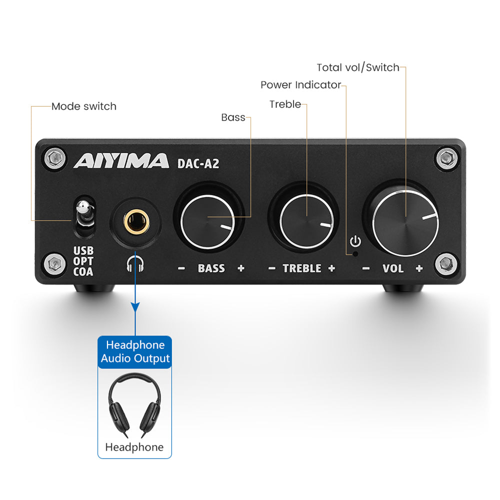 Aiyima DAC-A2 Headphone DAC AMP with Bass and Treble Adjustment Control