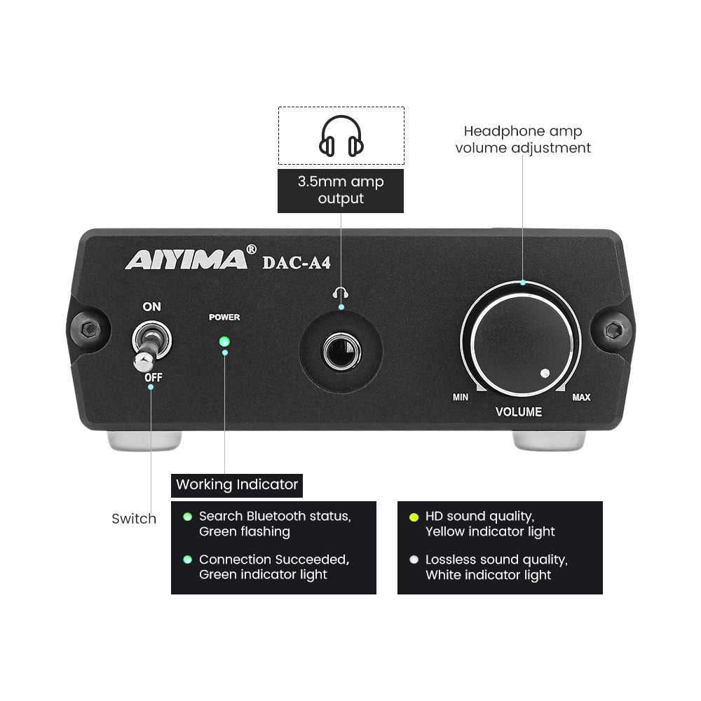 Aiyima DAC-A4 ES9038Q2M Headphone DAC AMP with Bluetooth In