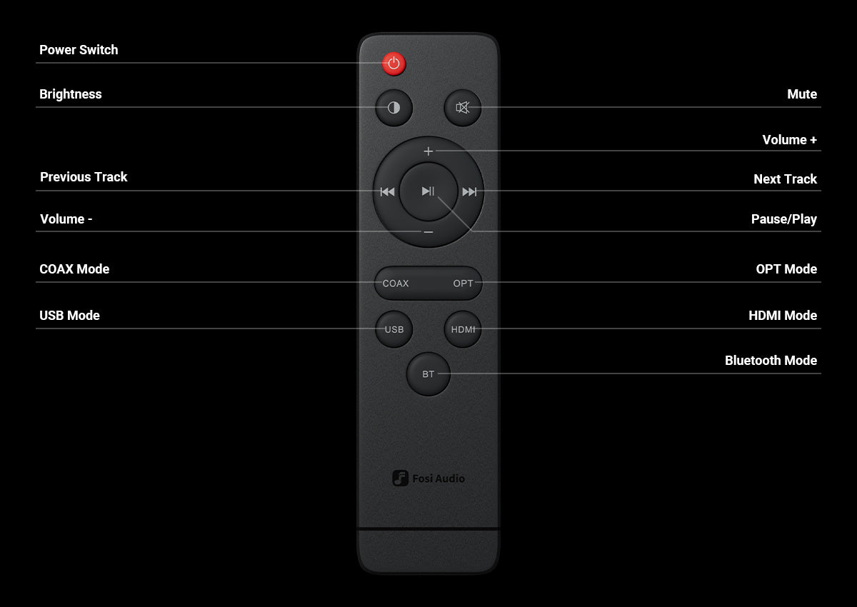 FOSI AUDIO ZD3 Bluetooth Desktop DAC Preamp ARC Input, ES9039Q2M Fully Balanced DAC with Remote