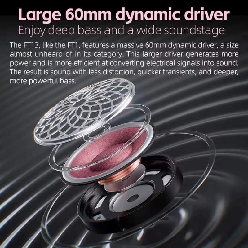 FiiO FT13 60mm Dynamic Driver Closed-Back Over-Ear Headphones