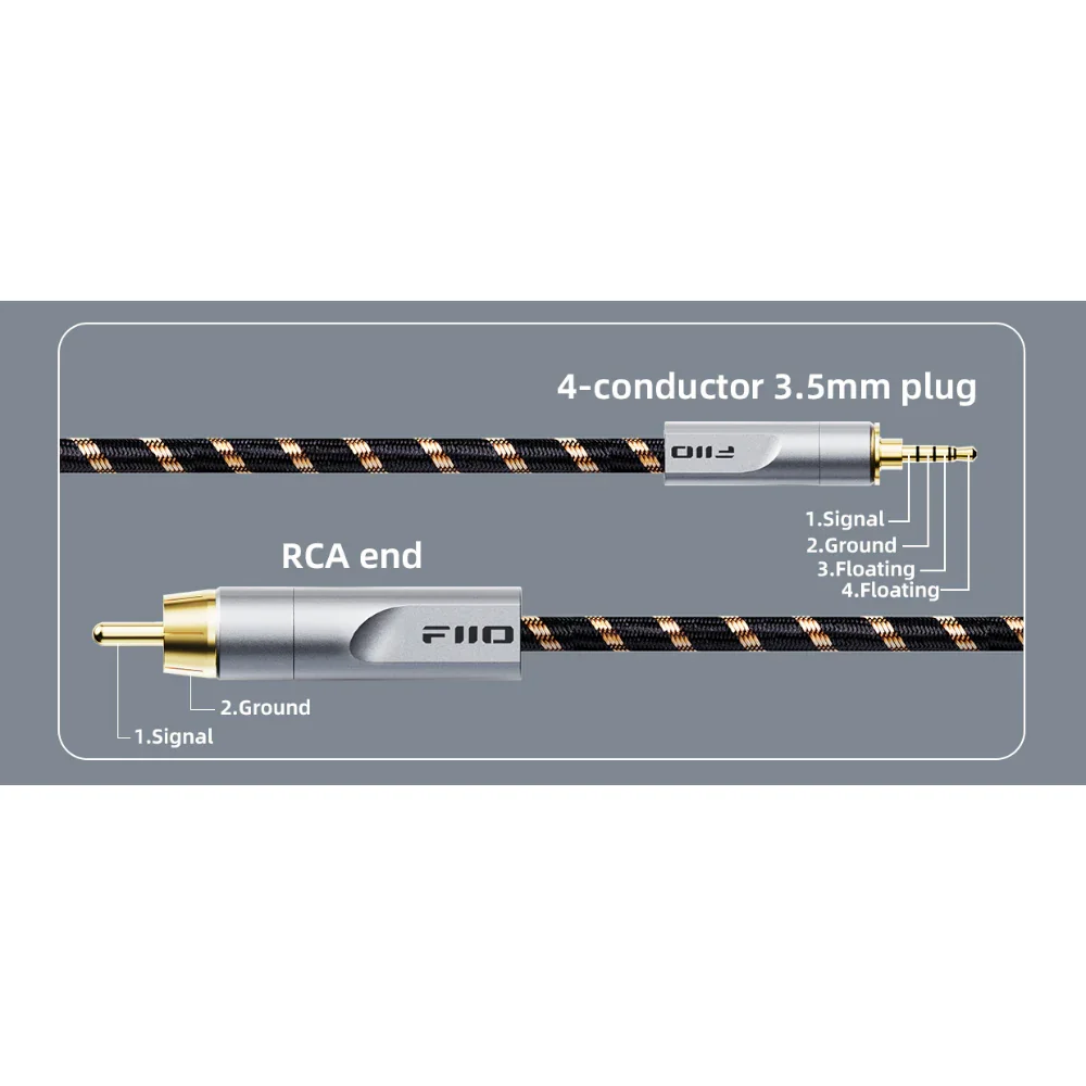 Fiio LL-RCA1 - 3.5mm to RCA Silver-Plated Copper Coaxial cable for HiFi Audio
