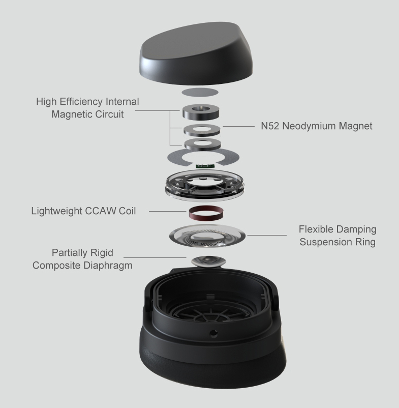 Moondrop JOKER Closed-back Professional Monitoring 50mm Dynamic Driver Headphone