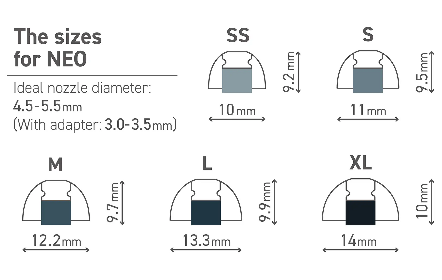 SpinFit NEO (2025)/ CP100+ V2 / CP-100+ (2021) Premium Medical grade Silicon Replacement Ear Tips for IEM Earphone Earbuds