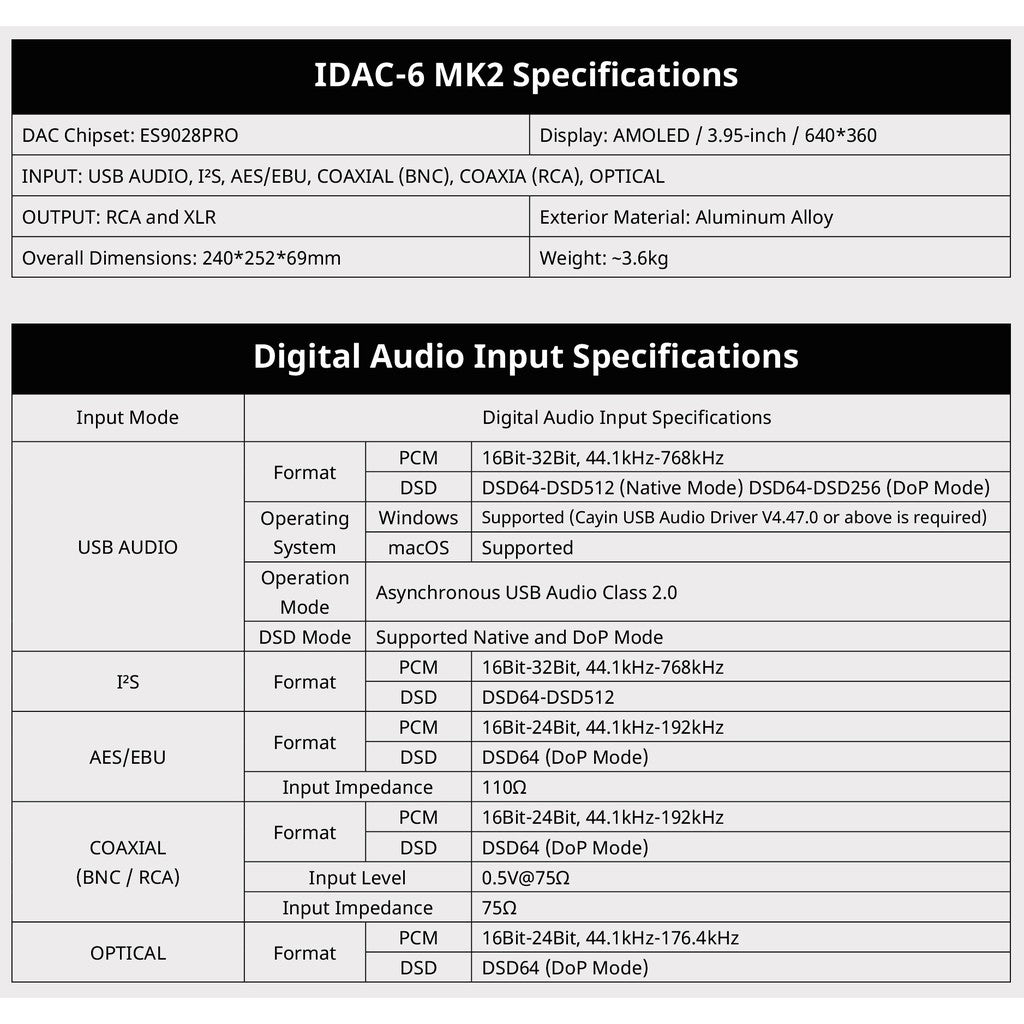 [PM best price] Cayin iDAC-6 MK2 [230V] - 2nd Gen Digital to Analogue Converter with 32bit ES9028Pro DAC