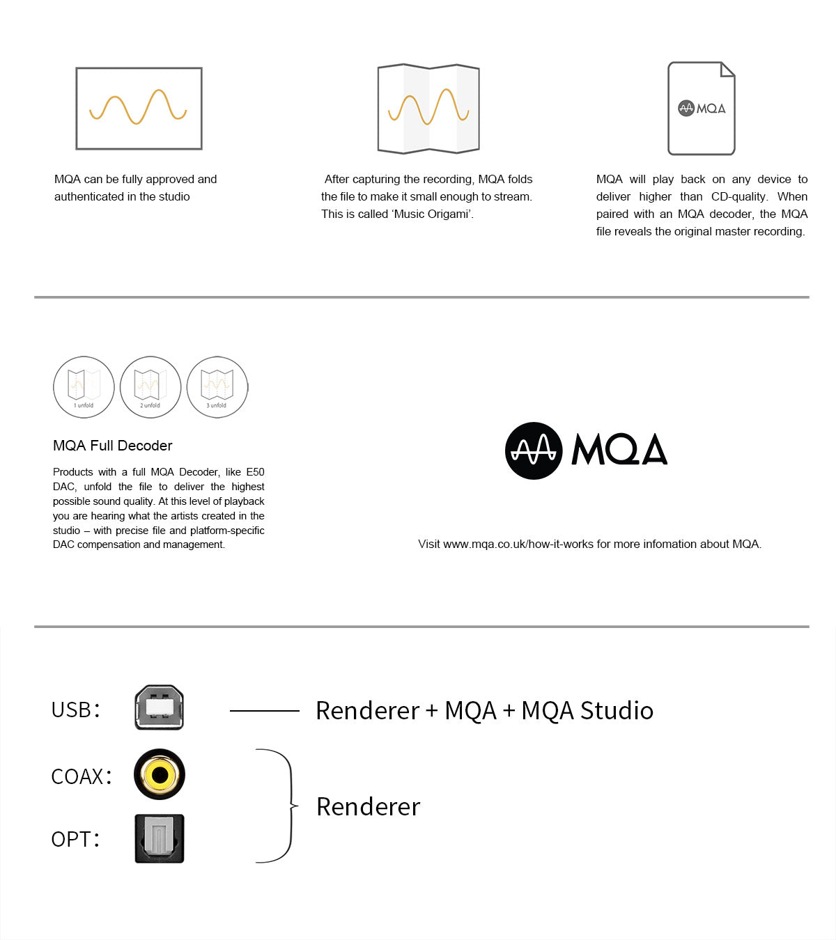 [5% off] Topping E50 (2021) Desktop DAC with MQA PCM768kHz DSD512 Balanced Line Out