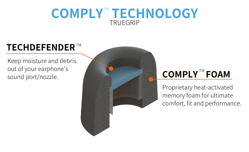 Comply (TW-170-A) Truegrip Pro Memory Foam Tip (38-17202-23) Eartips designed for TWS Truly Wireless Earphones.