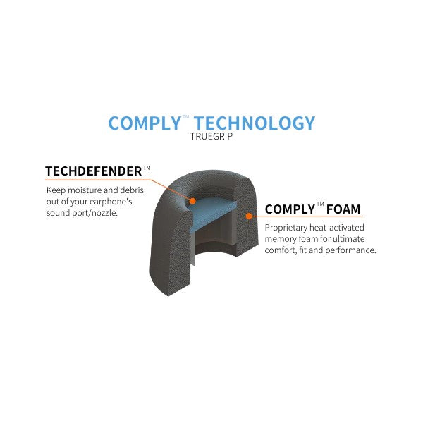 Comply TrueGrip TW-400-C (350-40102-23) Memory Foam Eartips (M SIZE ONLY) [For Momentum TW3 Free BYRD]