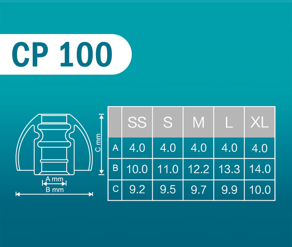 SpinFit CP100 / CP-100 (2020) Soft Silicon Replacement Ear Tips for IE