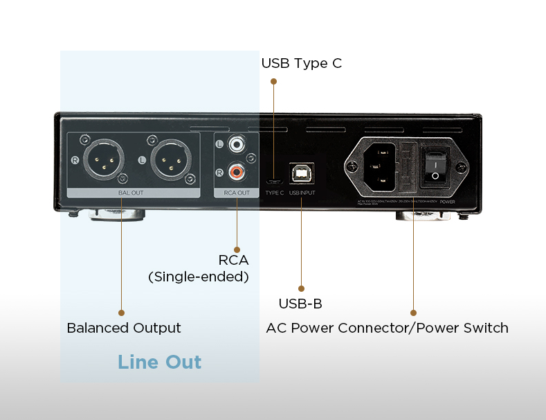 HIFIMAN EF400 - Balanced Desktop USB HIMALAYA R2R DAC Amplifier 2022 VGP Gold Technology Award