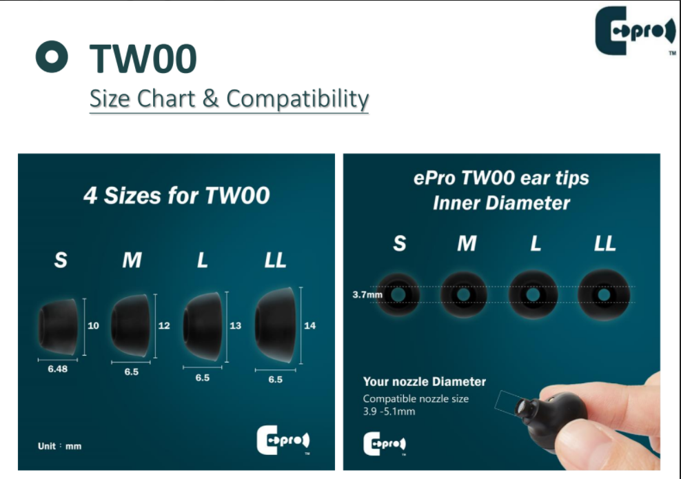 E Pro Horn-Shaped Tips TW01 - Carbon Material Silicone Ear Tips for True Wireless IEM Earphone TWS Epro E-pro Eartips