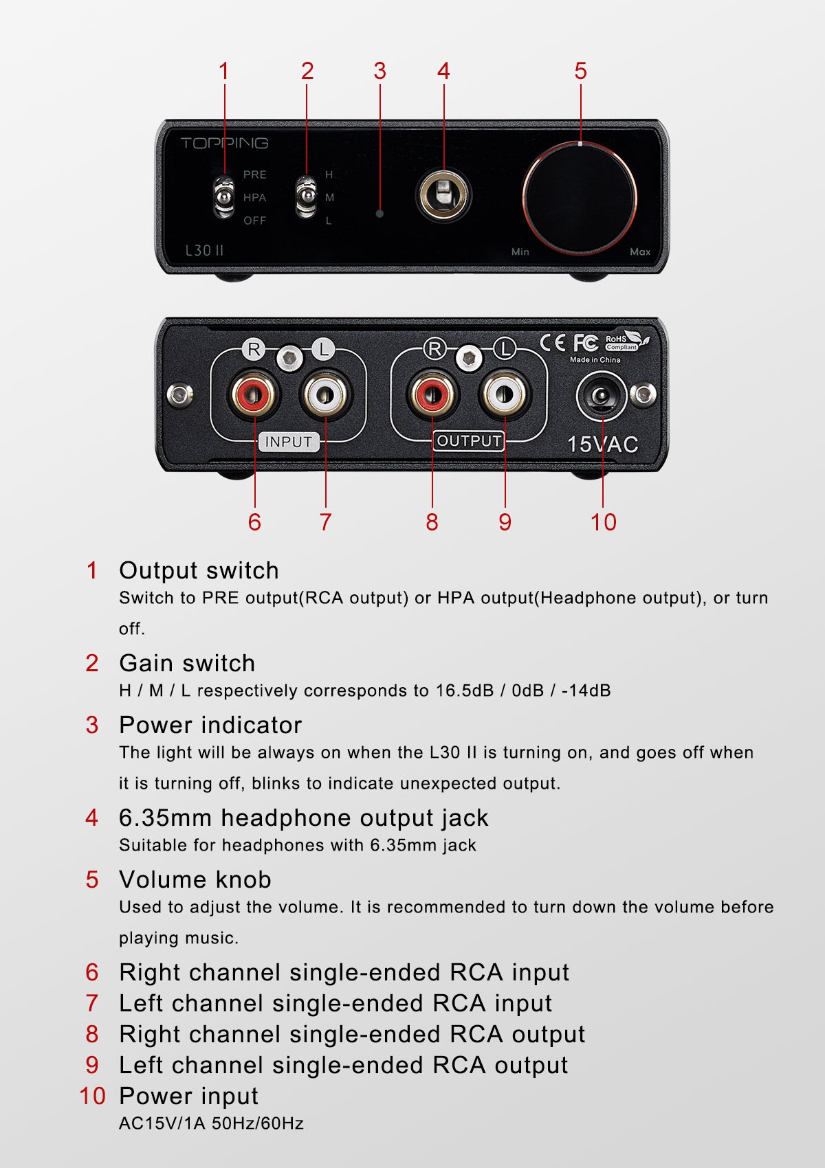 [5% off] Topping L30II (2022) L30 2nd gen / L30 - Hi-Res NFCA Headphone Amplifier and Preamplifier