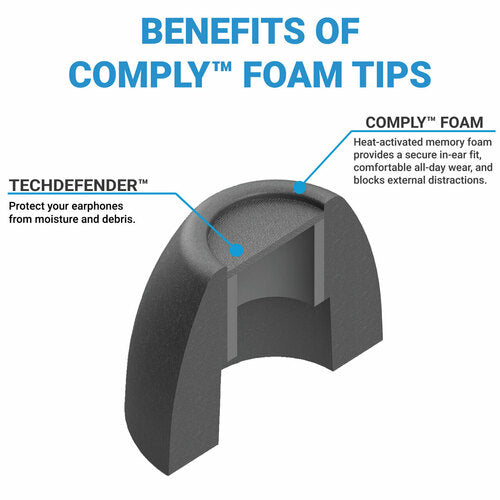 Comply TrueGrip Pro TWR-200-B (38-20101) Memory Foam Earphone Tips (+/- 5.8mm diameter)